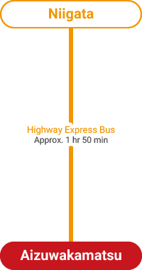 Highway Bus